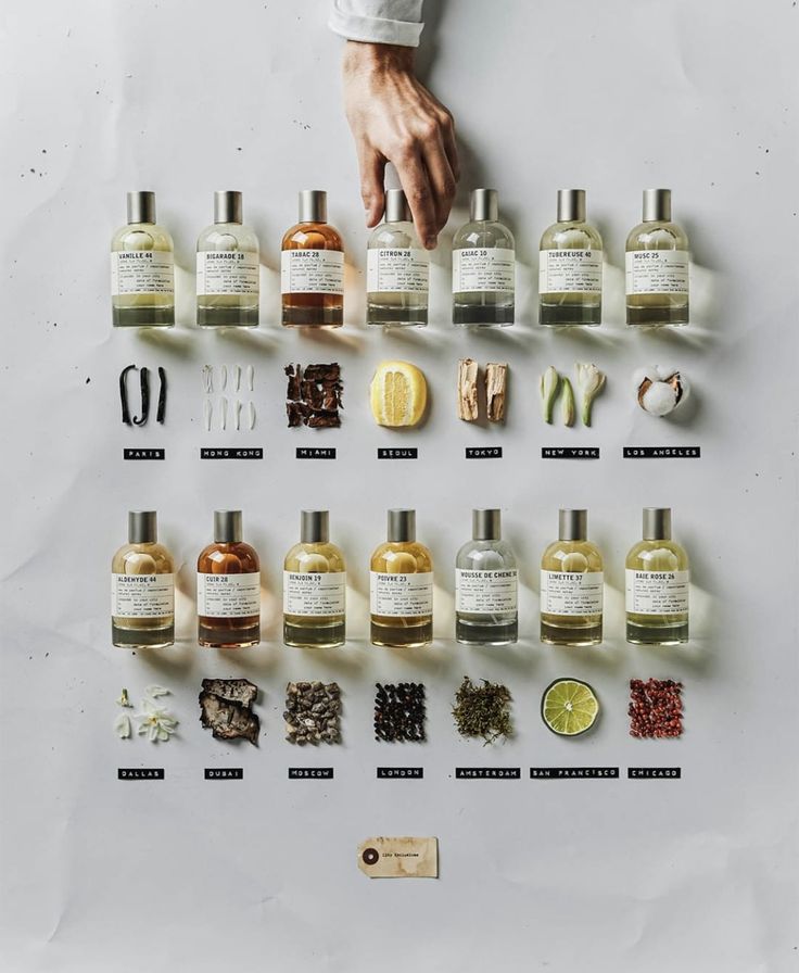 Perfume Maturation